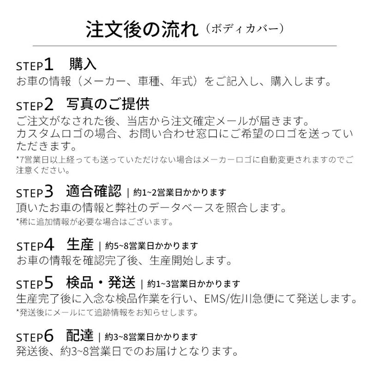 高級 車カバー オーダーメイド 5層構造 台風対策 裏起毛  車種専用 コーディング保護 日焼け防止