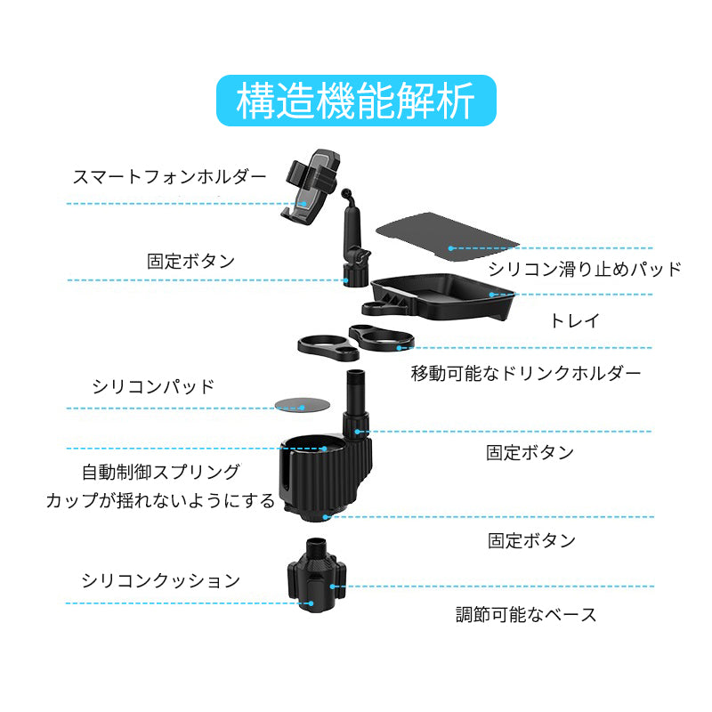 車用カップホルダー 車載 カップホルダ 車内収納ボックス車載テーブル スマホ置き 調整可能なベース 車載 取付簡単 滑り止め 小物置き 多機能 使い勝手
