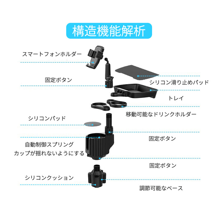 車用カップホルダー 車載 カップホルダ 車内収納ボックス車載テーブル スマホ置き 調整可能なベース 車載 取付簡単 滑り止め 小物置き 多機能 使い勝手