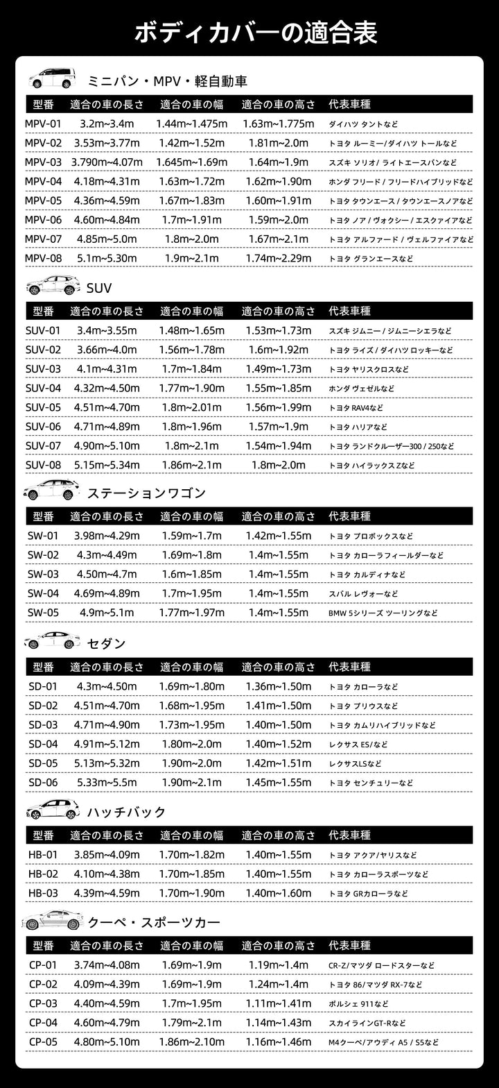 【ステーションワゴン専用】 ASTA ハイルガード 雹対策車両ボディカバー 5層構造 雹対策 厚手 凍結防止 防雪防風 極厚 防風ロープ付き