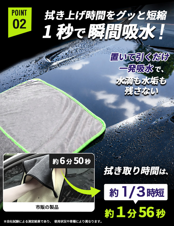 ASTA 洗車タオル 超吸水 拭き上げ 大判 マイクロファイバークロス プロ仕様 水拭き 窓拭き 洗車 業務用 タオル 吸水 傷つかない 撥水 厚手 両面 大型 洗車クロス