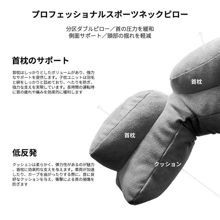 ネックピロー 首枕 旅行用 飛行機 携帯枕 低反発 クッション運転 車内 頸椎サポート 車中泊 人間工学設計