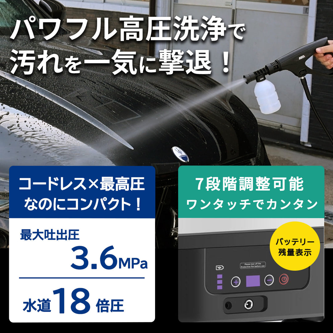 ASTA 高圧洗浄機 コードレス 充電式 洗車 PSE認証済み 13Lバケツ一体型 折りたたみ式 超軽量 キャスター付き 360度回転ノズル トリガーガン 蛇口接続アダプター ショートノズル フォームボトル キャスター付属 水道接続不要 多機能コンパクト収納