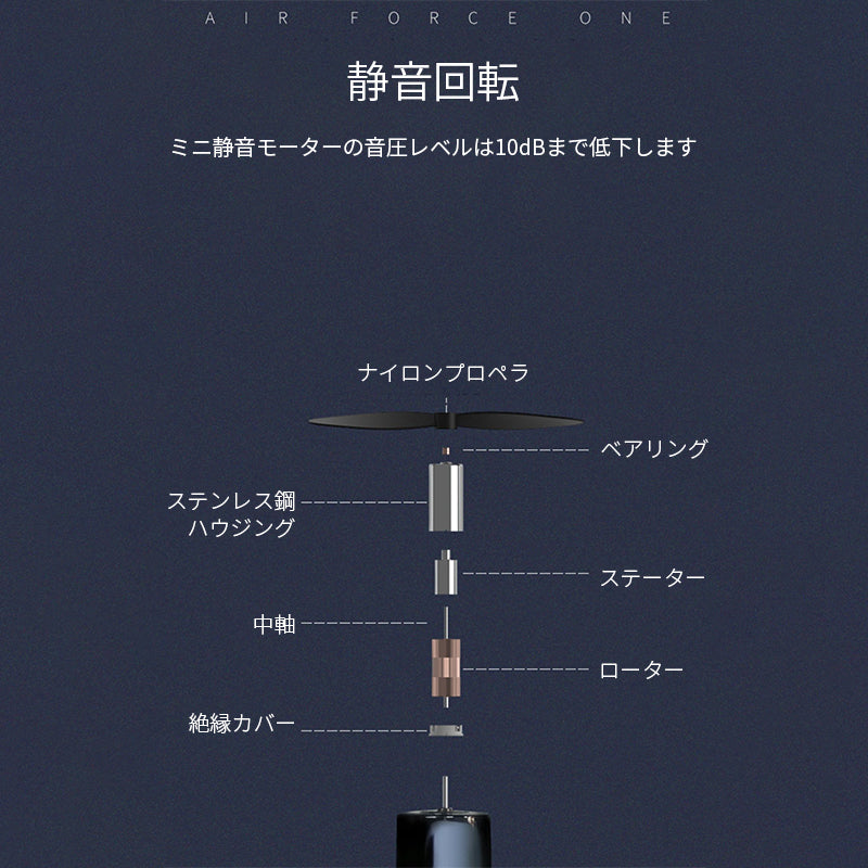 ダッシュボード装飾 ソーラー発電 太陽光発電 装飾 ソーラー飛行機 小型車のインテリア装飾品 車用品 ソーラーパネル
