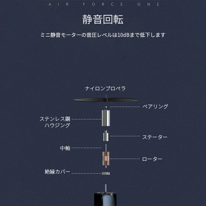 ダッシュボード装飾 ソーラー発電 太陽光発電 装飾 ソーラー飛行機 小型車のインテリア装飾品 車用品 ソーラーパネル