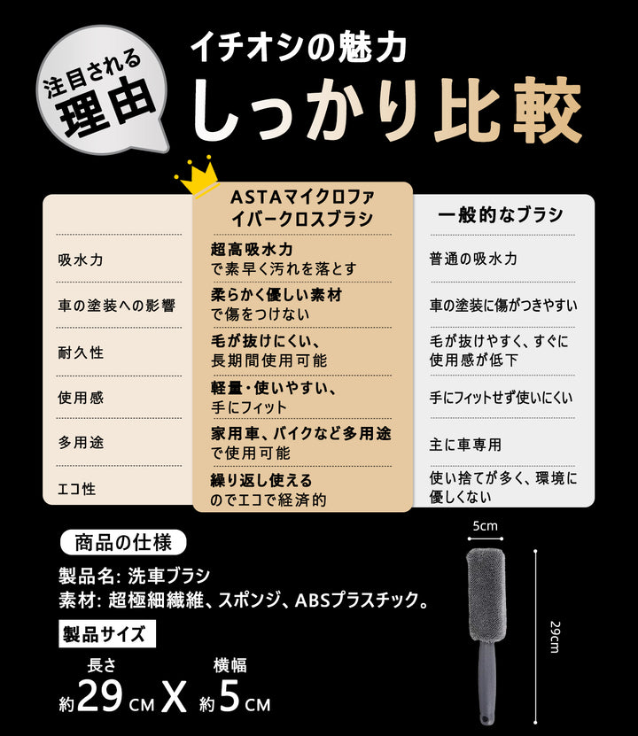 ASTA  洗車ブラシ 車用 タイヤブラシ ホイールブラシ   自転車 バイク トラック対応 洗車グッズ カー用品 掃除道具 清掃ブラシ 1個入り