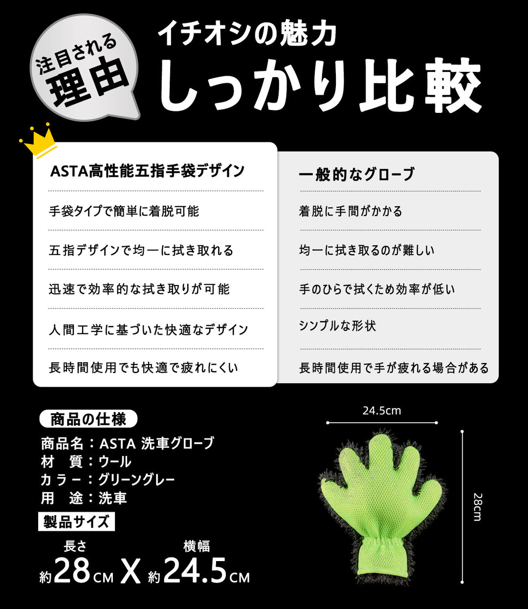 ASTA 洗車グローブ マイクロファイバー ゴリラの手型 スポンジ  ボディー用 傷防止 吸水速乾 手洗い 洗車用品 車 バイク 洗車グッズ 掃除 手袋型 洗車タオル代用 1個入り