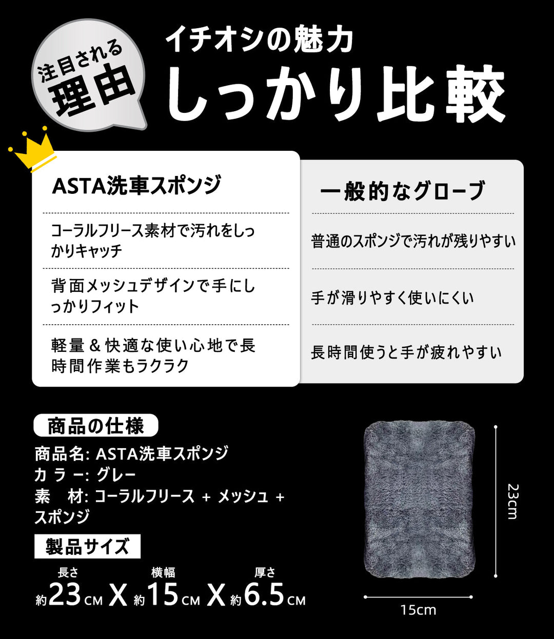 ASTA 洗車ミット マイクロファイバー グローブタイプ 洗車プロも愛用 傷防止 高吸水 車 バイク用 洗車ディテイリング用品