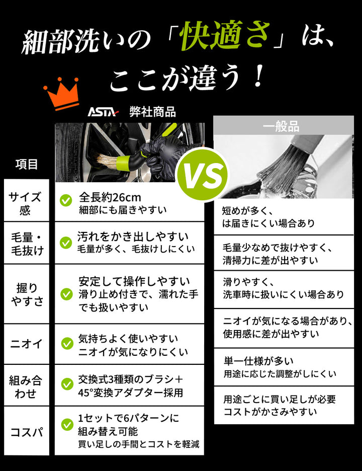 ASTA 洗車ブラシ ディテールブラシ 6点セット ブラシ本体2本 替えヘッド2個 アダプター2個 車内外 ホイール ダッシュボード