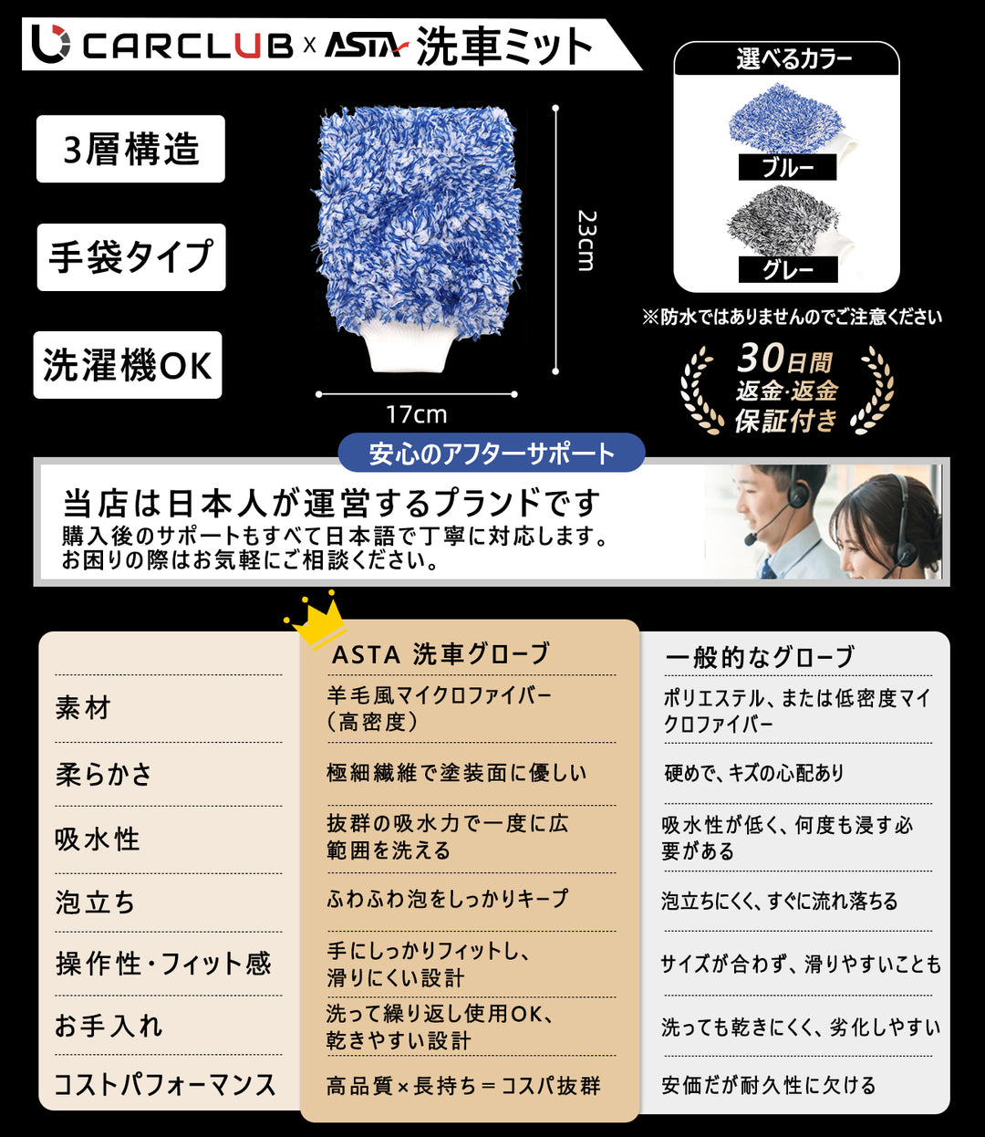 ASTA 洗車グローブ マイクロファイバー 厚手 洗車用ミット 大判サイズ スポンジ内蔵 洗車モップ カーウォッシュグローブ 傷防止 吸水速乾 車・バイク【2枚セット（青＋黒）】