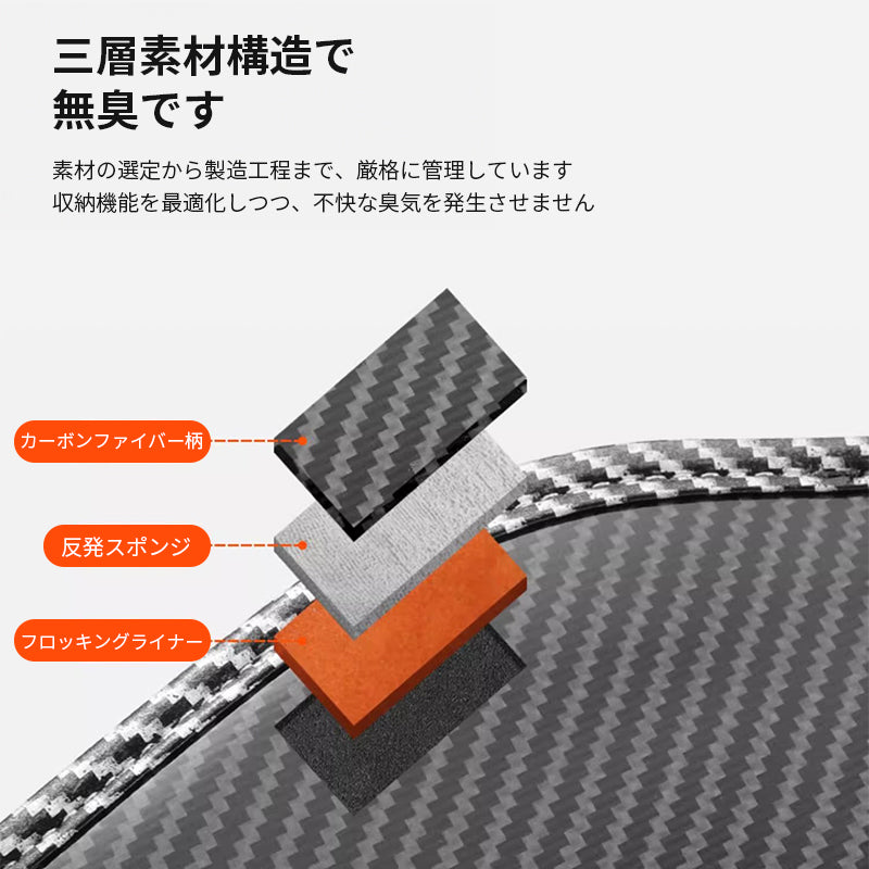 車用多機能収納ボックス 車用ティッシュボックス 車用ティッシュケース 車載ホルダー 車用品 小物入れ 収納ポケット 運転席 助手席 省スペース