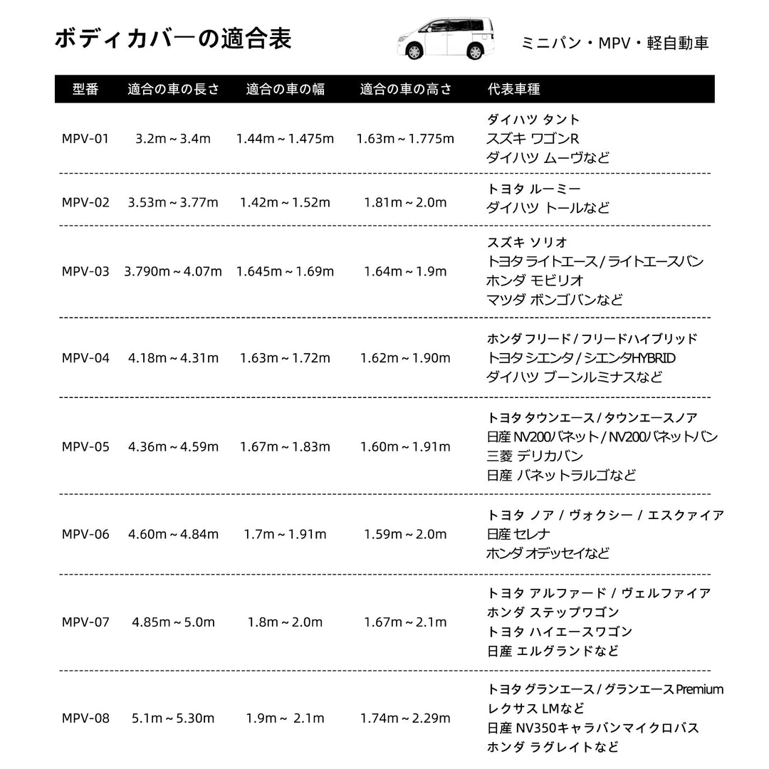 【ミニバン専用】 ASTA ハイルガード 雹対策車両ボディカバー 5層構造 雹対策 厚手 凍結防止 防雪防風 極厚 防風ロープ付きボディカバー