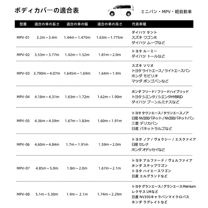 【ミニバン専用】 ASTA ハイルガード 雹対策車両ボディカバー 5層構造 雹対策 厚手 凍結防止 防雪防風 極厚 防風ロープ付きボディカバー