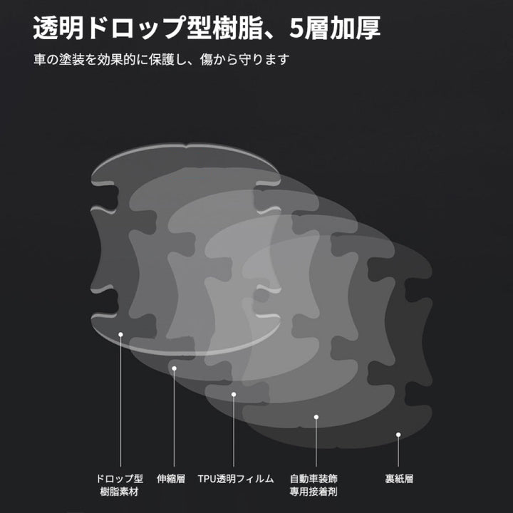 ドアハンドル プロテクター ドアノブカバー ドア ガイド 傷防止透明シール カバー ステッカー 保護 傷防止 ドアノブガード 保護 外装 シール