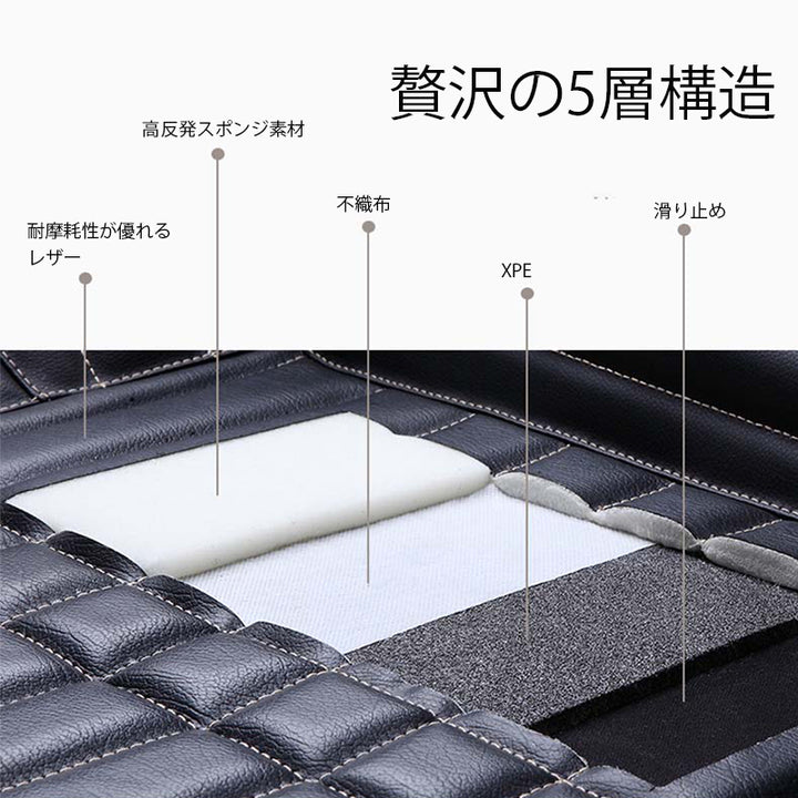 リンカーン 全車種 フィット感抜群 社外品 高級フロアマット 左右ハンドル 張替え