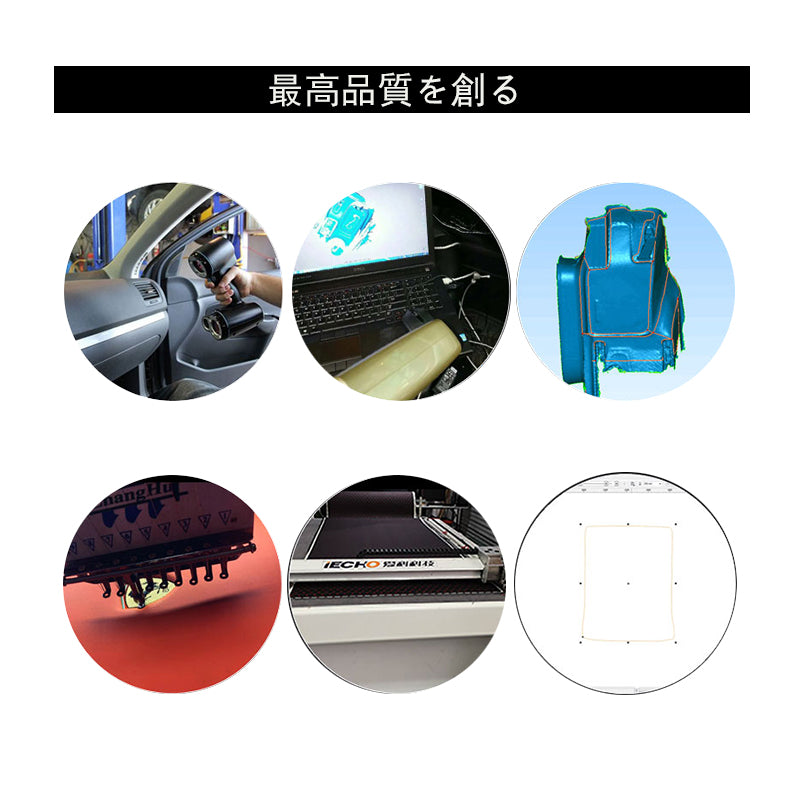 フェラーリ 812 純正設計 フィット感抜群 社外品  高級フロアマット 左右ハンドル 張替え