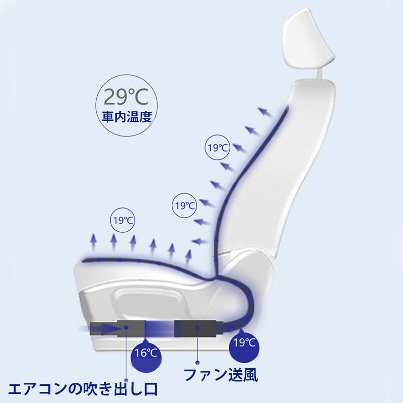 車用クールシート 自動起動/停止機能 マッサージ機能 通気性 滑り止め 猛暑対策 取付簡単