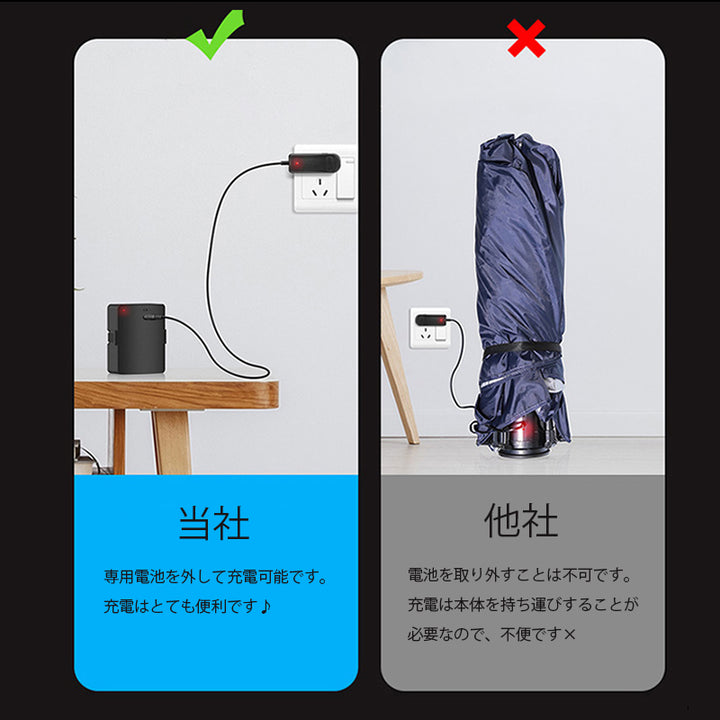 自動収納 サンシェード 傘式 折り畳 リモコン 電動 取付簡単  汎用 防風