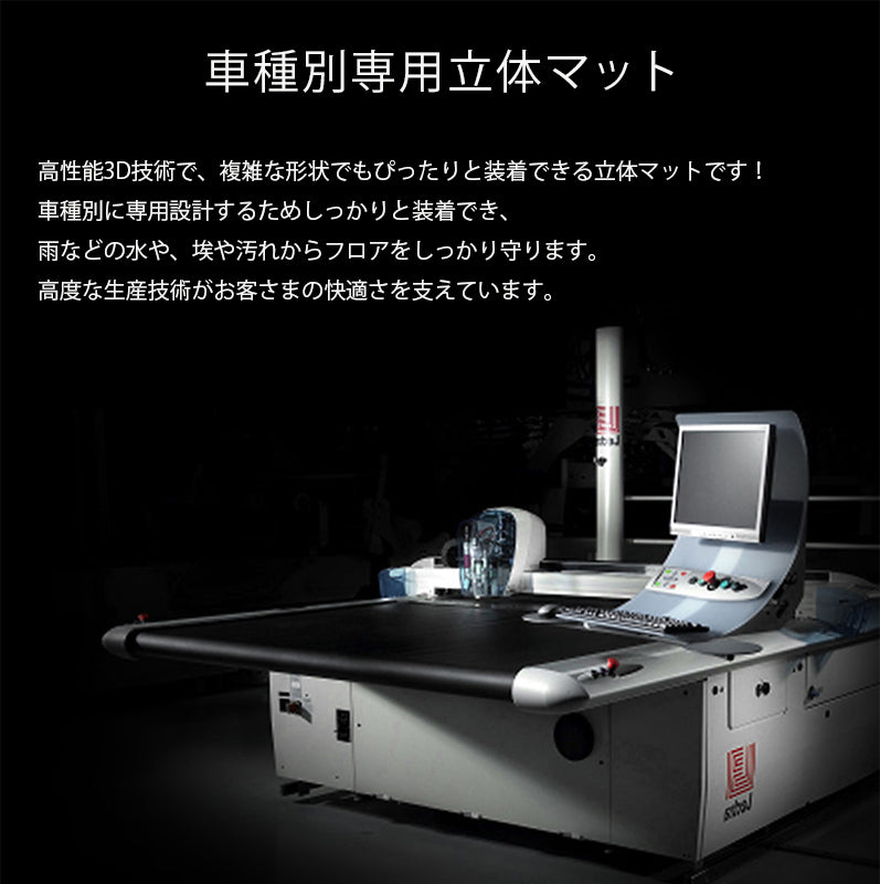 ベンツ gleJustfit保証 左右ハンドル 社外品 最上級 二重構造立体カーマット 掃除簡単 張替え